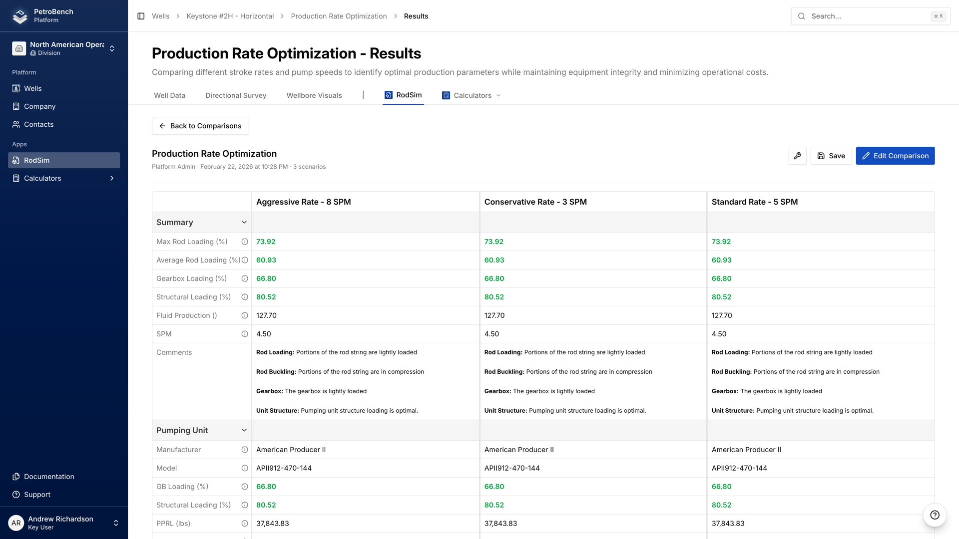 Multi-Scenario Analysis Comparison Interface